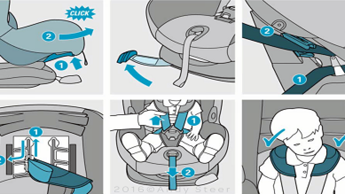 How to correctly install a child seat/booster? Technical Inquiries