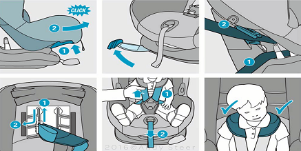 How to correctly install a child seat/booster?